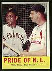 1963 Topps #138 Pride Of The N.L. Willie Mays Stan Musi