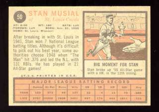 1962 Topps, #50 Stan Musial, St. Louis Cardinals, NM MT  