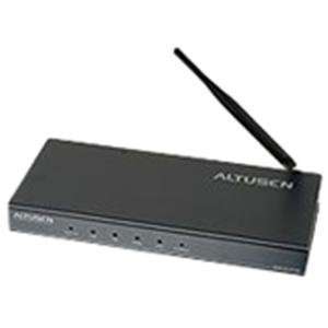 Aten Technology KW1000 IEEE 802.11B Wlan Wireless Remote Access of KVM 