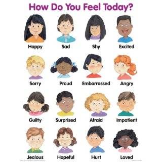  How Do You Feel Today? Cheap Chart Explore similar items