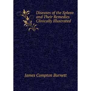   Clinically Illustrated James Compton Burnett  Books