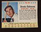 1963 Post Cereal Baseball #59 Brooks Robinson EXMT
