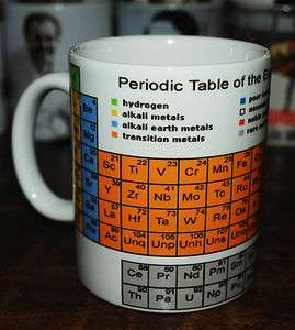 BRAND NEW THE PERIODIC TABLE OF THE ELEMENTS GIFT BOOK CHEMISTRY 