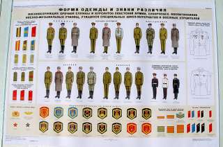 RUSSIAN SOVIET ARMY MILITARY UNIFORM REGULATIONS POSTER  