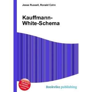  Kauffmann White Schema Ronald Cohn Jesse Russell Books