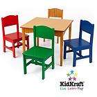 kidkraft nantucket table 4 chair set kids primary color returns