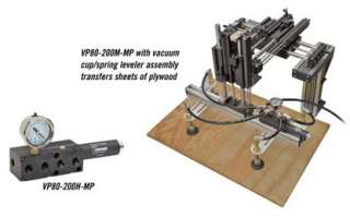   MP with vacuum cup/spring leveler assembly transfers sheets of plywood