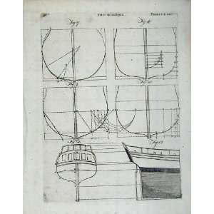 Encyclopaedia Britannica Ship Buildig Diagrams Drawing  
