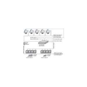  GE Security KTD 348 328 32 x 8 Matrix Switcher System 