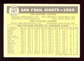 1961 Topps, San Francisco Giants Team Card #167, NM !  