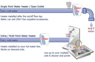  9KW 220V Single Point Electric Shower & Sink Instant Hot Water Heater