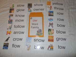 ow Word Family WORD WALL (K 3)  