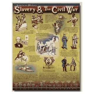  Carson Dellosa Cd 414029 Slavery And The Civil War Toys & Games